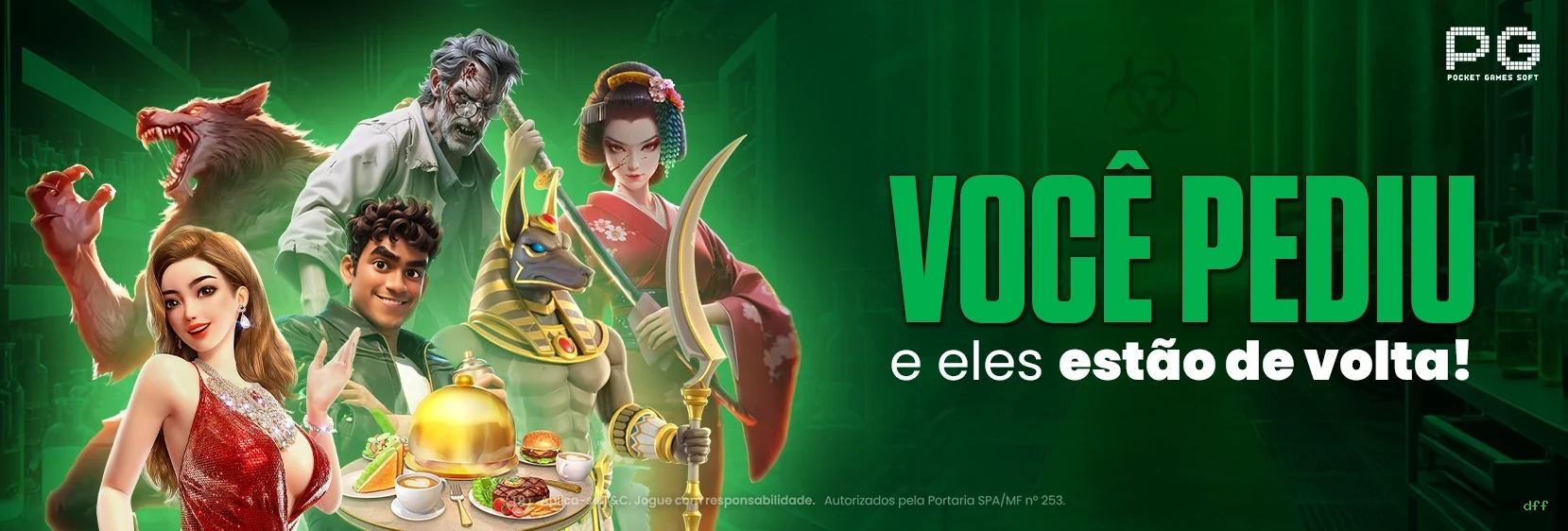 Checklist para avaliar a plataforma dff